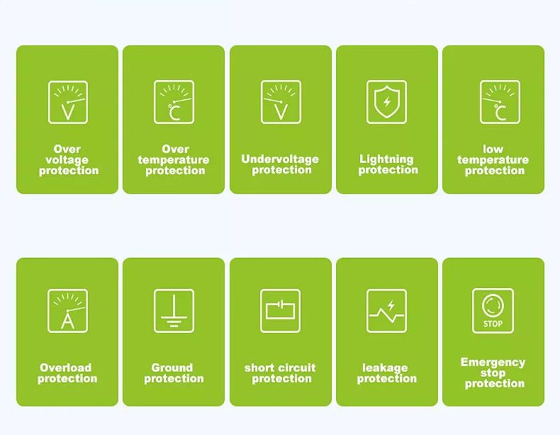 product-800-622 product-800-622