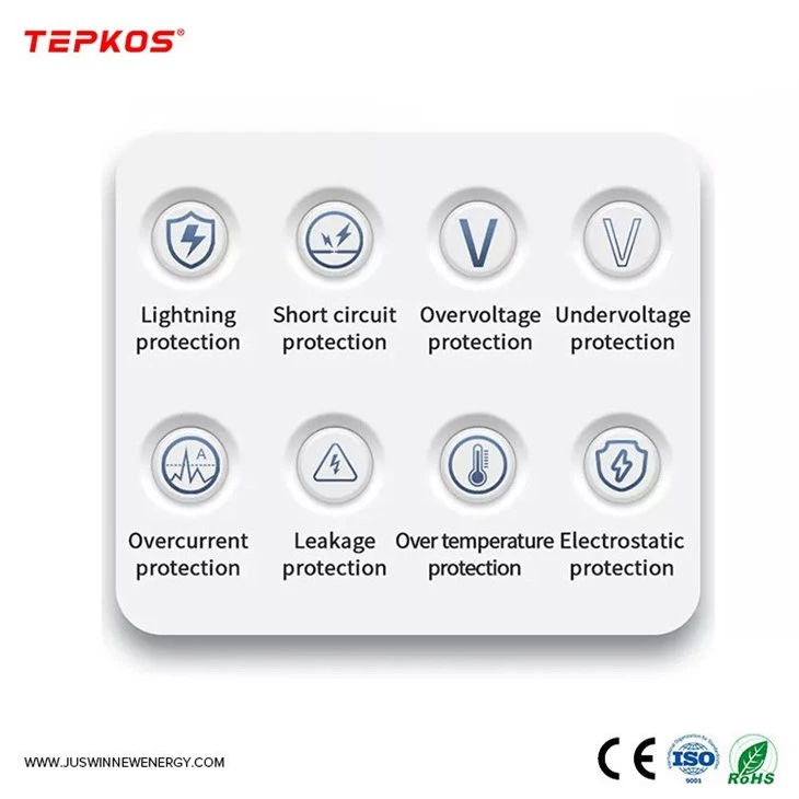 7kw Wall Box